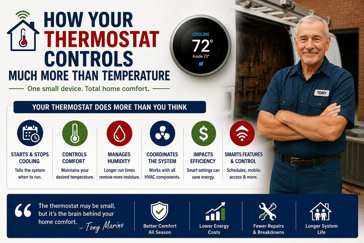 How_Your_Thermostat_Controls_Much_More_Than_Temperature