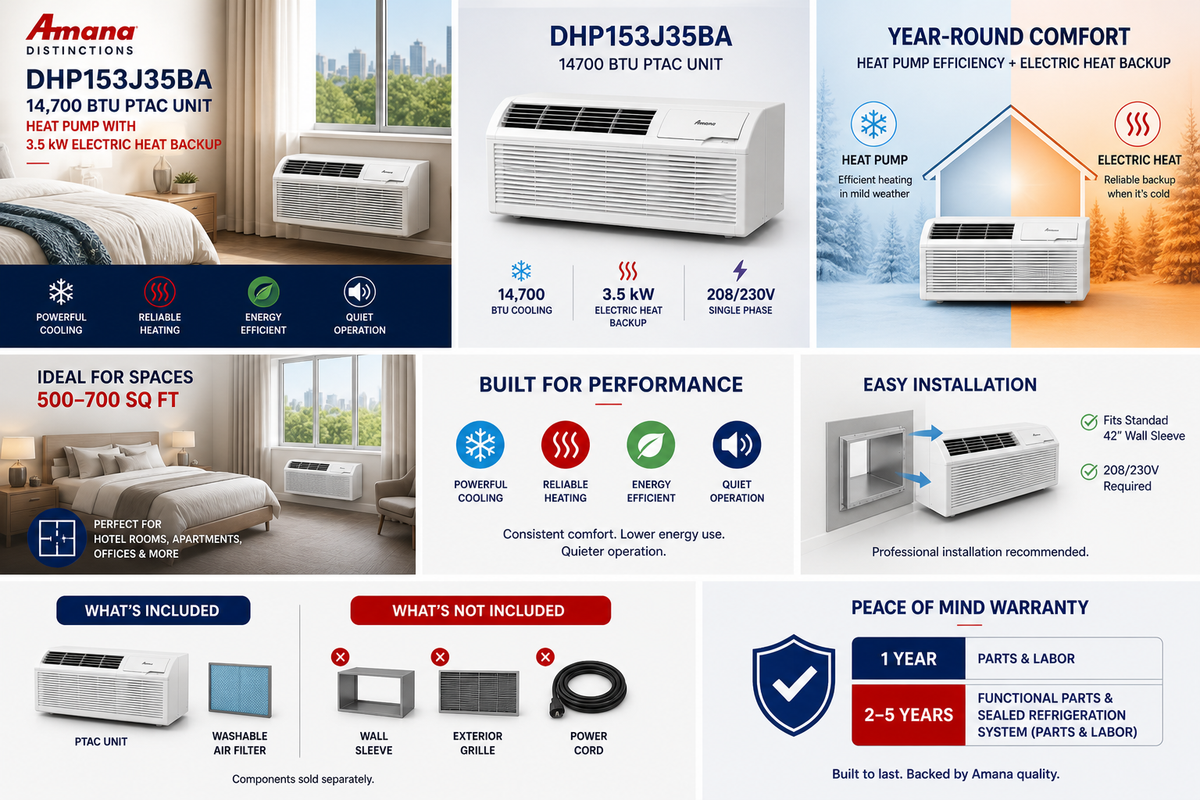 Amana DHP153J35BA 14700 BTU 230V PTAC Heat Pump Unit with 3.5kW Electric Heat Backup (Distinctions Series)