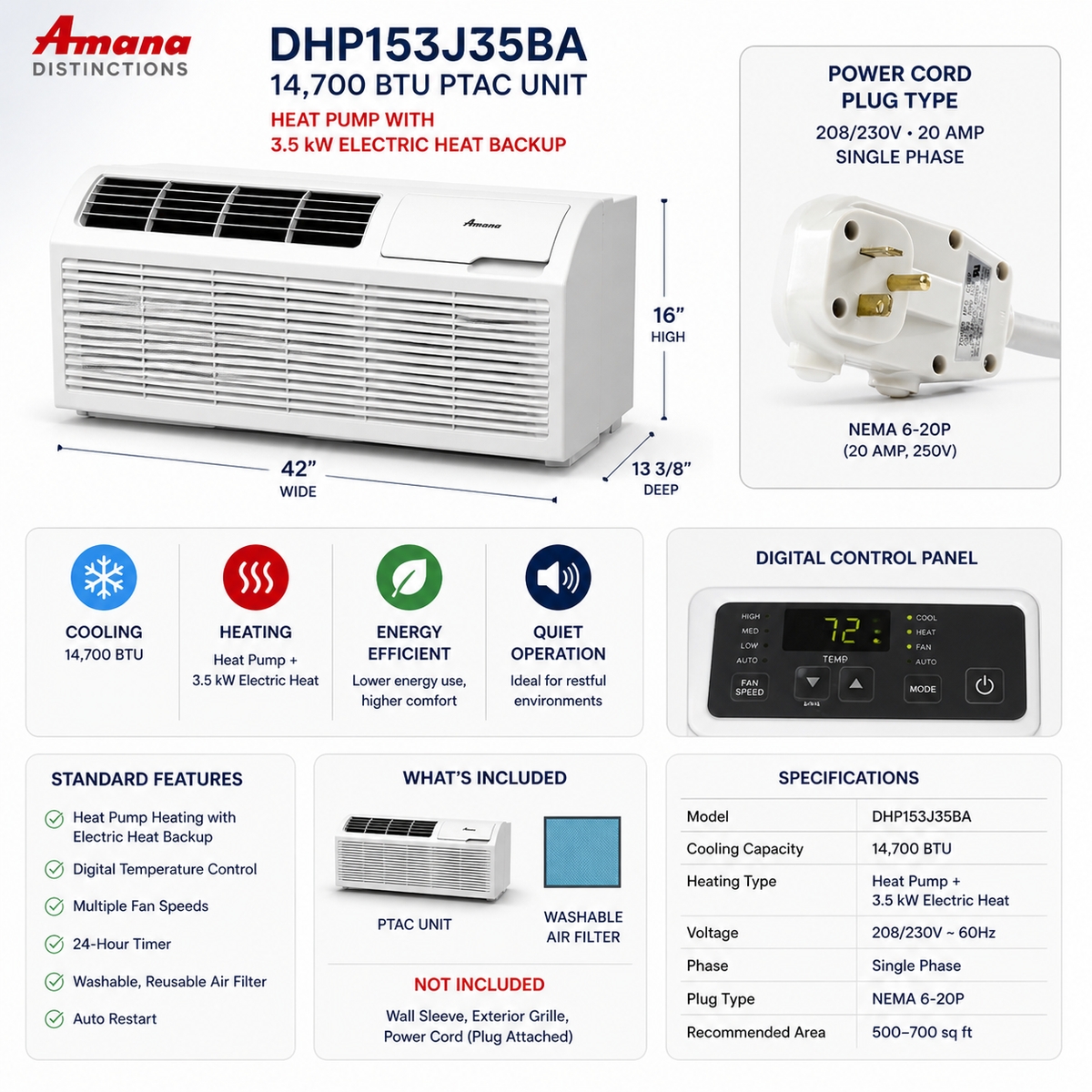 Amana DHP153J35BA 14700 BTU 230V PTAC Heat Pump Unit with 3.5kW Electric Heat Backup (Distinctions Series)