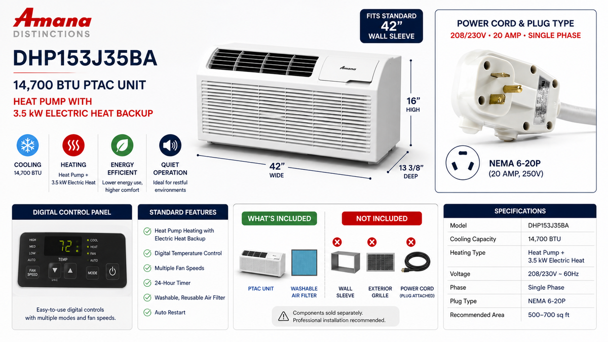 Amana DHP153J35BA 14700 BTU 230V PTAC Heat Pump Unit with 3.5kW Electric Heat Backup (Distinctions Series)
