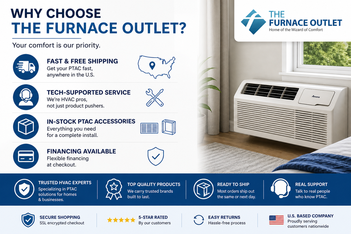 Amana DHP153J35BA 14700 BTU 230V PTAC Heat Pump Unit with 3.5kW Electric Heat Backup (Distinctions Series)