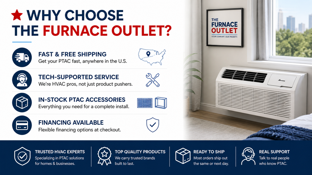 Amana DHP153J35BA 14700 BTU 230V PTAC Heat Pump Unit with 3.5kW Electric Heat Backup (Distinctions Series)