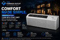Amana Distinctions 7,200 BTU PTAC Unit with 2.5 kW Electric Heat 208/230 Volt Packaged Terminal Air Conditioner for Efficient Room Heating & Cooling