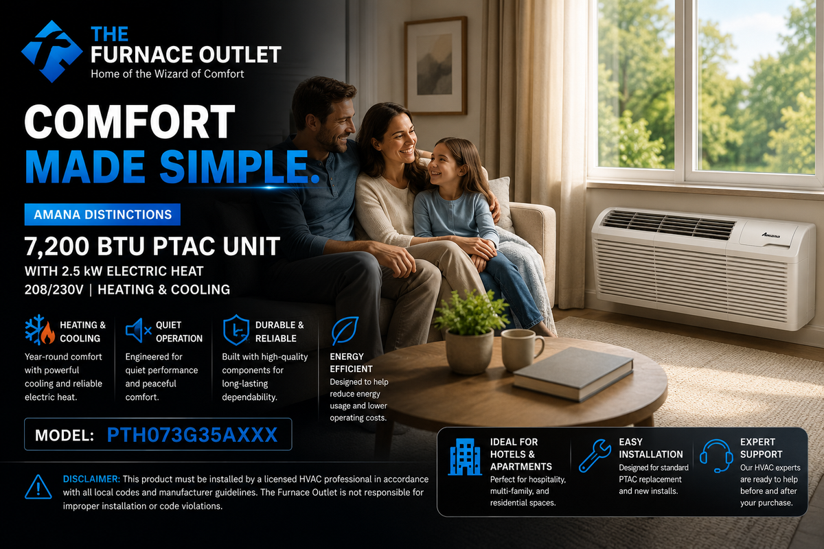 Amana Distinctions 7,200 BTU PTAC Unit with 2.5 kW Electric Heat 208/230 Volt Packaged Terminal Air Conditioner for Efficient Room Heating & Cooling