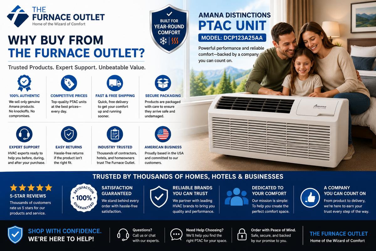 Amana Distinctions DCP123A25AA 12,000 BTU 208/230 Volt PTAC Unit with 2.5 kW Electric Heat for Efficient Room Heating & Cooling