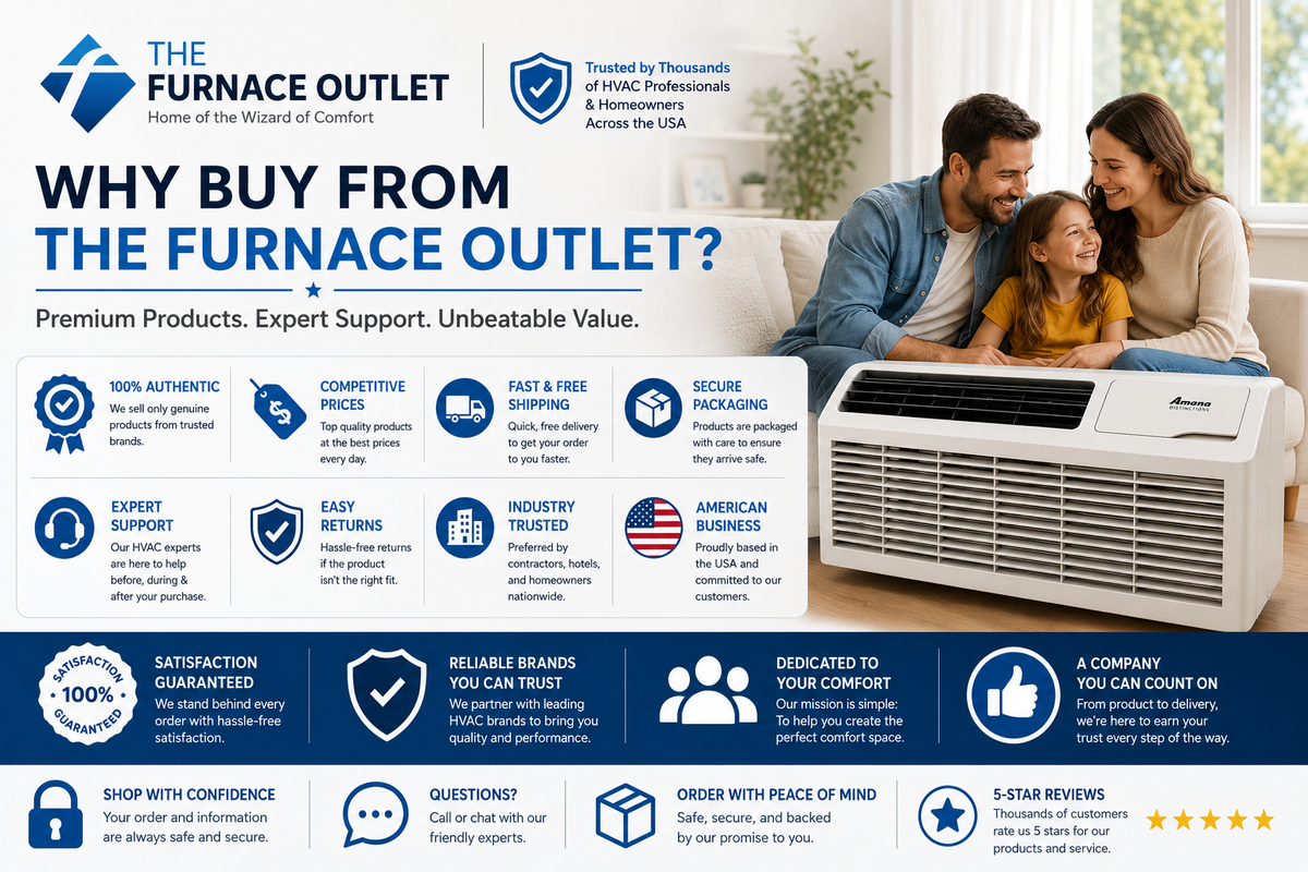 Amana Distinctions DCP123J25BA 12,000 BTU 208/230 Volt PTAC Unit with 2.5 kW Electric Heat for Efficient Room Heating & Cooling