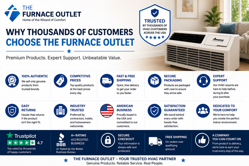 Amana Distinctions DHP093A50AA 9,000 BTU 208/230 Volt PTAC Unit with Heat Pump and 5 kW Electric Heat Backup for Year-Round Heating & Cooling
