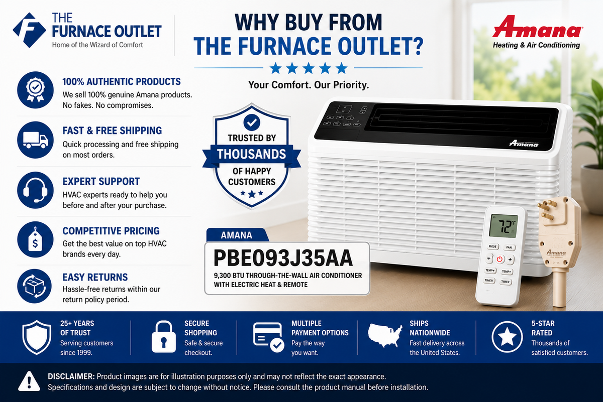 Amana PBE093J35AA 9,300 BTU 230/208V Through-the-Wall Air Conditioner with Electric Heat & Remote – Energy Efficient PTAC Heating and Cooling Unit