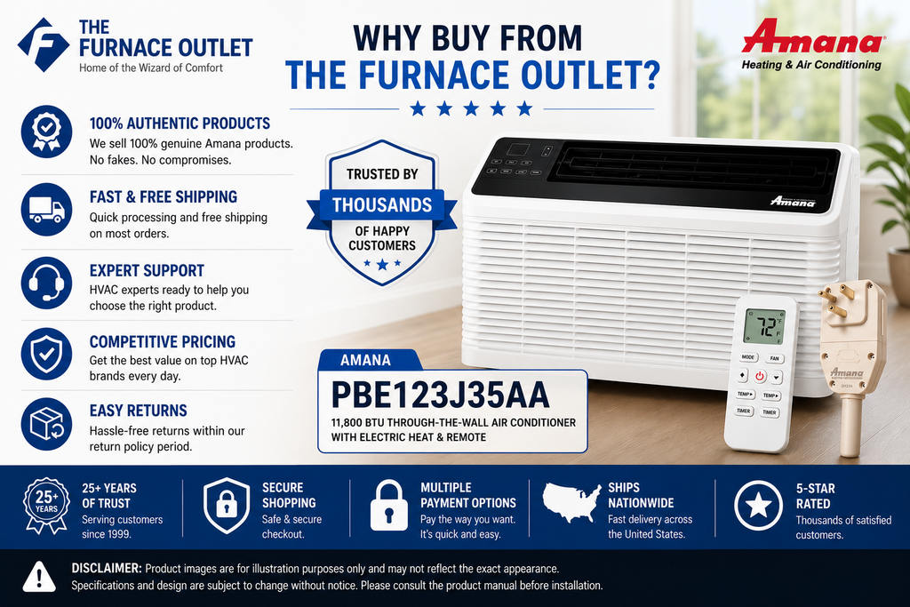 Amana PBE123J35AA 11,800 BTU 230/208V Through-the-Wall Air Conditioner with Electric Heat & Remote – Energy Efficient PTAC Heating and Cooling Unit
