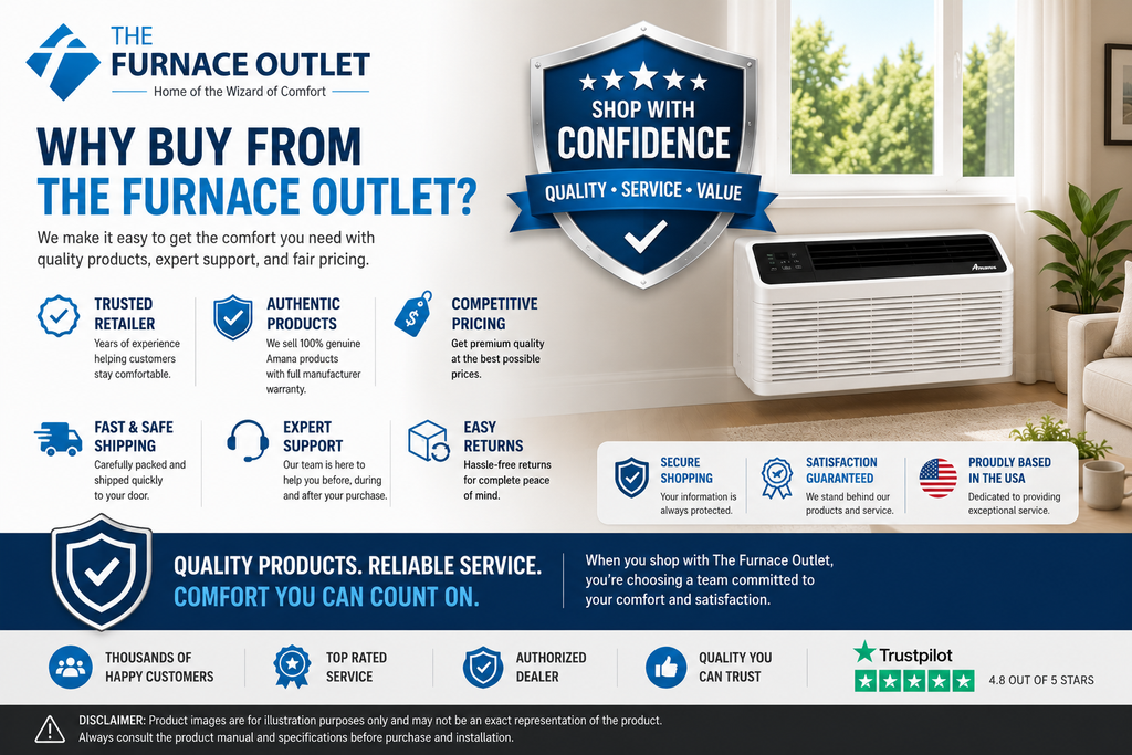 Amana PBH073J35AA 7400 BTU 208/230 Volt Through-the-Wall Heat Pump PTAC Air Conditioner with Remote Control for Heating & Cooling