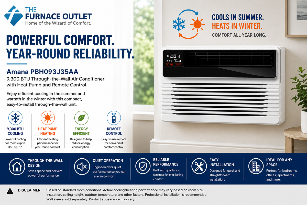 Amana PBH093J35AA 9,300 BTU 208/230V Through-the-Wall Air Conditioner with Heat Pump & Remote Control