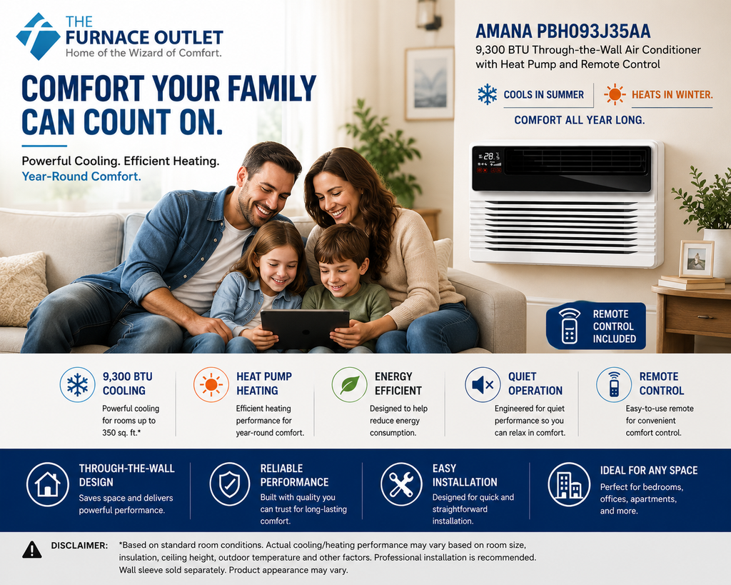 Amana PBH093J35AA 9,300 BTU 208/230V Through-the-Wall Air Conditioner with Heat Pump & Remote Control