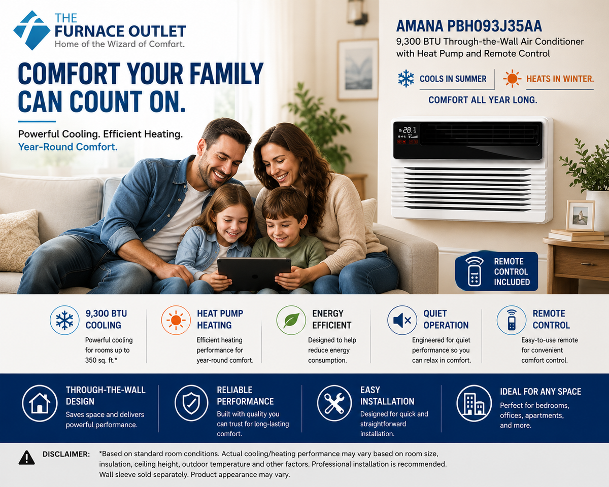 Amana PBH093J35AA 9,300 BTU 208/230V Through-the-Wall Air Conditioner with Heat Pump & Remote Control