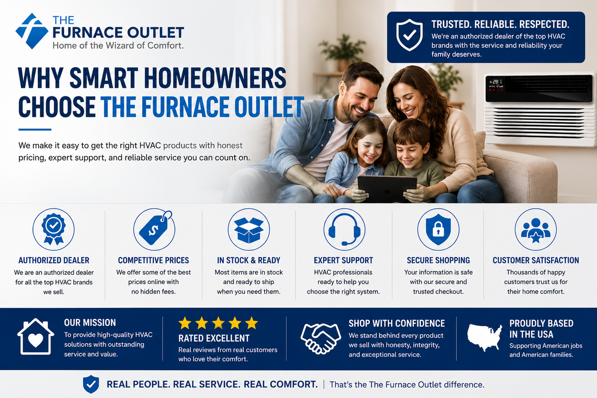 Amana PBH093J35AA 9,300 BTU 208/230V Through-the-Wall Air Conditioner with Heat Pump & Remote Control