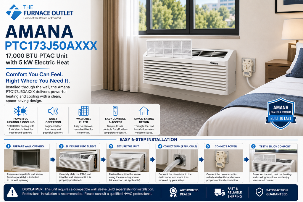 Amana PTC173J50AXXX 17000 BTU 208/230 Volt PTAC Unit with 5 kW Electric Heat Through-the-Wall Packaged Terminal Air Conditioner for Commercial & Residential Heating and Cooling