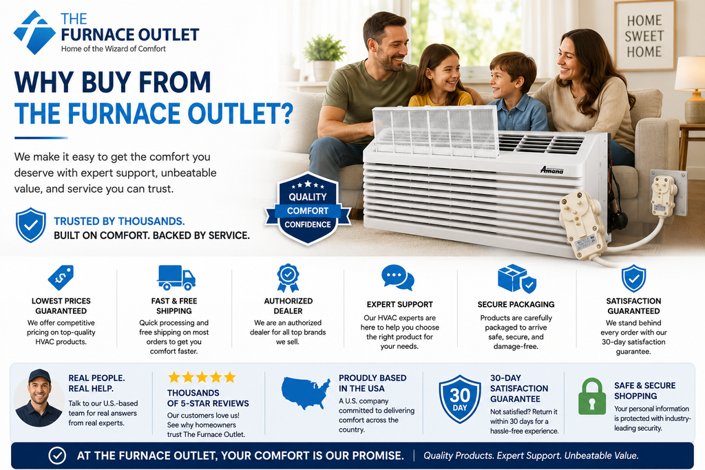 Amana PTC173J50AXXX 17000 BTU 208/230 Volt PTAC Unit with 5 kW Electric Heat Through-the-Wall Packaged Terminal Air Conditioner for Commercial & Residential Heating and Cooling