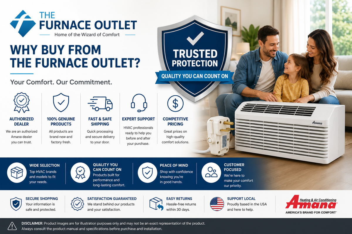 Amana PTH153J50AXXX 15000 BTU 208/230 Volt PTAC Unit with 5 kW Electric Heat Heat Pump Through-the-Wall Packaged Terminal Air Conditioner for Heating & Cooling