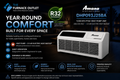 Amana Distinctions DHP093J25BA 9,000 BTU 208/230 Volt PTAC Heat Pump Unit with 2.5 kW Electric Heat Backup for Year-Round Heating & Cooling