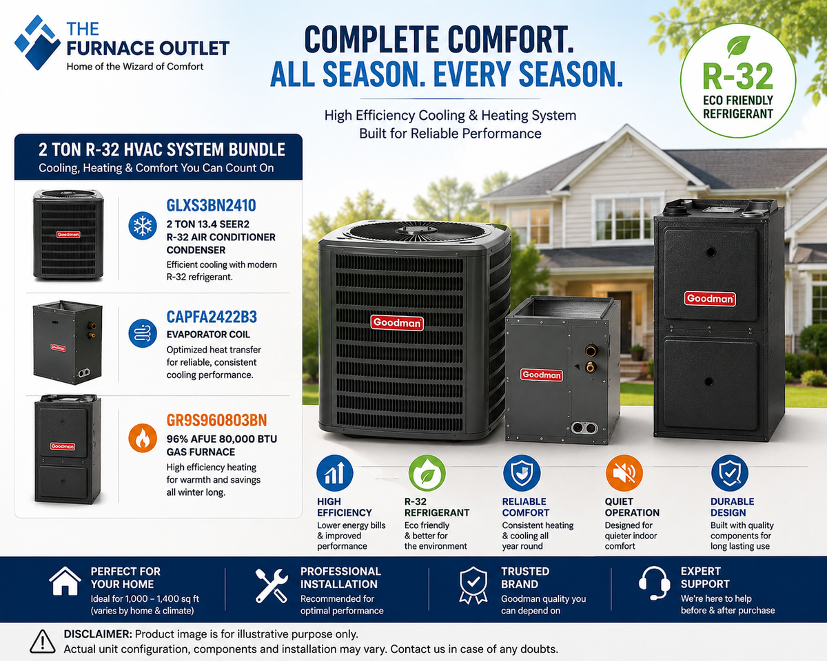 Goodman 2 Ton 13.4 SEER2 R-32 Air Conditioner System with GLXS3BN2410 Condenser, CAPFA2422B3 Evaporator Coil & GR9S960803BN 96% AFUE 80,000 BTU Gas Furnace Bundle
