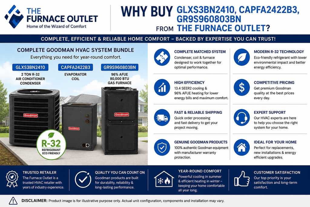 Goodman 2 Ton 13.4 SEER2 R-32 Air Conditioner System with GLXS3BN2410 Condenser, CAPFA2422B3 Evaporator Coil & GR9S960803BN 96% AFUE 80,000 BTU Gas Furnace Bundle