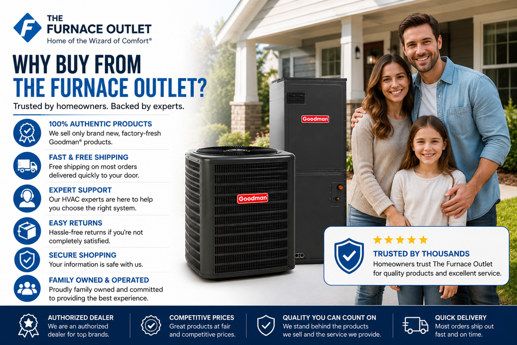 Goodman 2 Ton 15.2 SEER2 Multi-Position Heat Pump System with GLZS4BA2410 Condenser & AMST24BU1300 Air Handler – Energy-Efficient Year-Round Home Comfort