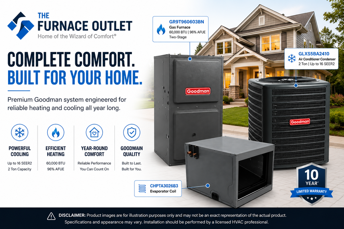 Goodman 2 Ton Up to 16 SEER2 208/230 Volt 60,000 BTU 96% AFUE Two-Stage Air Conditioner System with GLXS5BA2410 Condenser, CHPTA3026B3 Coil & GR9T960603BN Gas Furnace