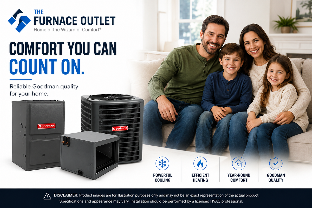 Goodman 2 Ton Up to 16 SEER2 208/230 Volt 60,000 BTU 96% AFUE Two-Stage Air Conditioner System with GLXS5BA2410 Condenser, CHPTA3026B3 Coil & GR9T960603BN Gas Furnace