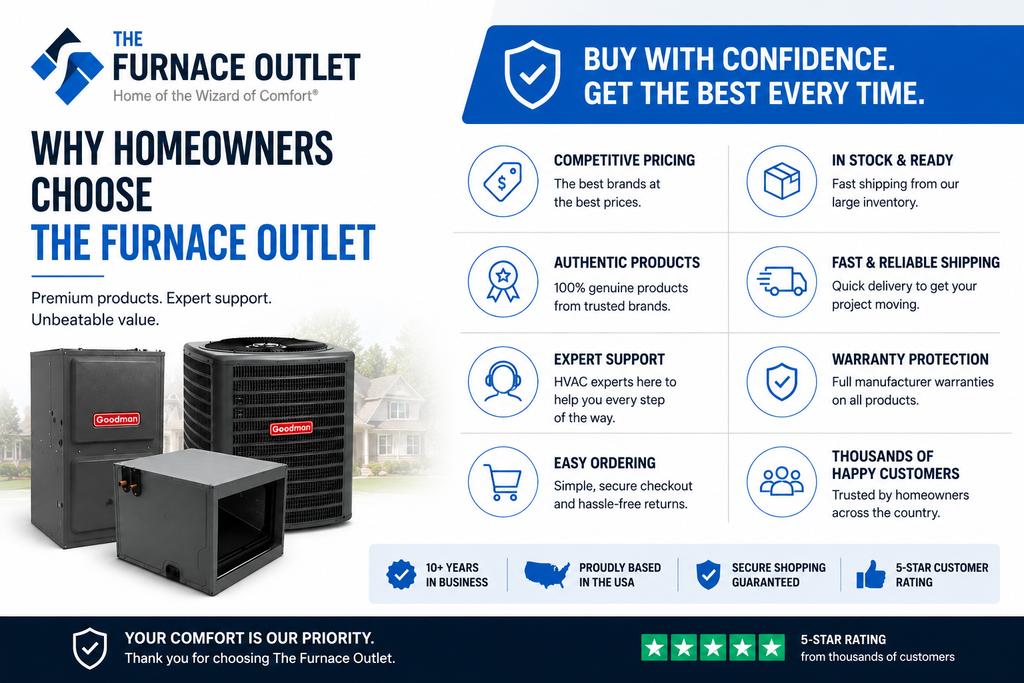 Goodman 2 Ton Up to 16 SEER2 208/230 Volt 60,000 BTU 96% AFUE Two-Stage Air Conditioner System with GLXS5BA2410 Condenser, CHPTA3026B3 Coil & GR9T960603BN Gas Furnace