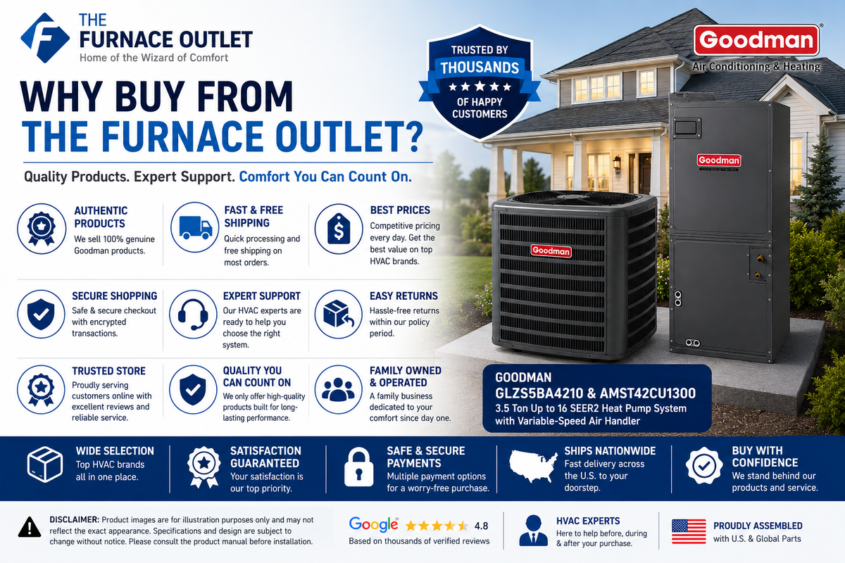 Goodman 3.5 Ton Up To 16 SEER2 Heat Pump System with Variable-Speed Air Handler – GLZS5BA4210 & AMST42CU1300 Energy Efficient Home Comfort Solution