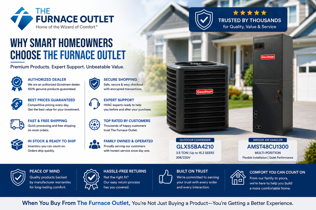 Goodman 3.5 Ton Up to 15.2 SEER2 208/230V Air Conditioner System with GLXS5BA4210 Condenser & AMST48CU1300 Multi-Position Air Handler