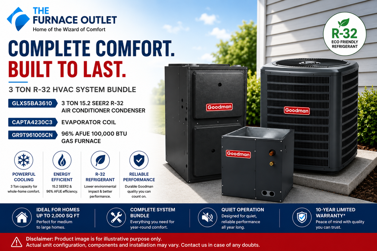 Goodman 3 Ton 15.2 SEER2 R-32 Air Conditioner Condenser GLXS5BA3610 208/230 Volts with CAPTA4230C3 Evaporator Coil & GR9T961005CN 96% AFUE 100,000 BTU Gas Furnace System Bundle