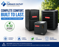 Goodman 3 Ton 15.2 SEER2 R-32 Air Conditioner Condenser GLXS5BA3610 208/230 Volts with CAPTA4230C3 Evaporator Coil & GR9T961005CN 96% AFUE 100,000 BTU Gas Furnace System Bundle