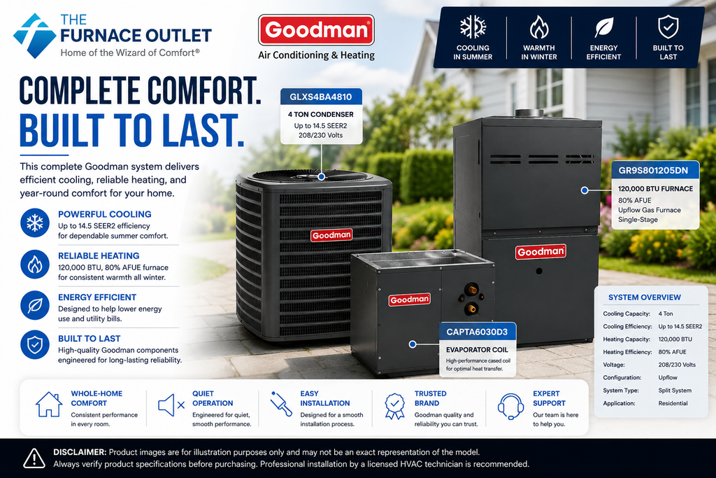 Goodman 4 Ton 14.5 SEER2 208/230V Air Conditioner System with GLXS4BA4810 Condenser, CAPTA6030D3 Coil & GR9S801205DN 120,000 BTU 80% AFUE Upflow Gas Furnace