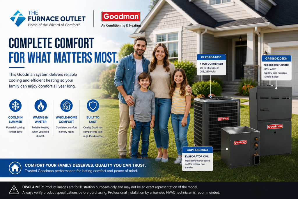 Goodman 4 Ton 14.5 SEER2 208/230V Air Conditioner System with GLXS4BA4810 Condenser, CAPTA6030D3 Coil & GR9S801205DN 120,000 BTU 80% AFUE Upflow Gas Furnace