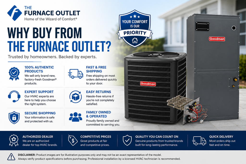 Goodman 4 Ton Up to 15.2 SEER2 Heat Pump System with GLZS5BA4810 Condenser & AMST48CU1300 Multi-Position Air Handler – Energy-Efficient Whole Home Heating & Cooling