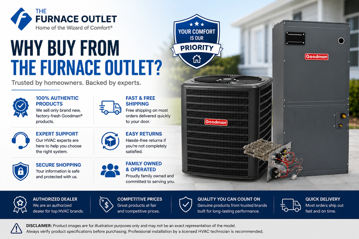 Goodman 4 Ton Up to 15.2 SEER2 Heat Pump System with GLZS5BA4810 Condenser & AMST48CU1300 Multi-Position Air Handler – Energy-Efficient Whole Home Heating & Cooling
