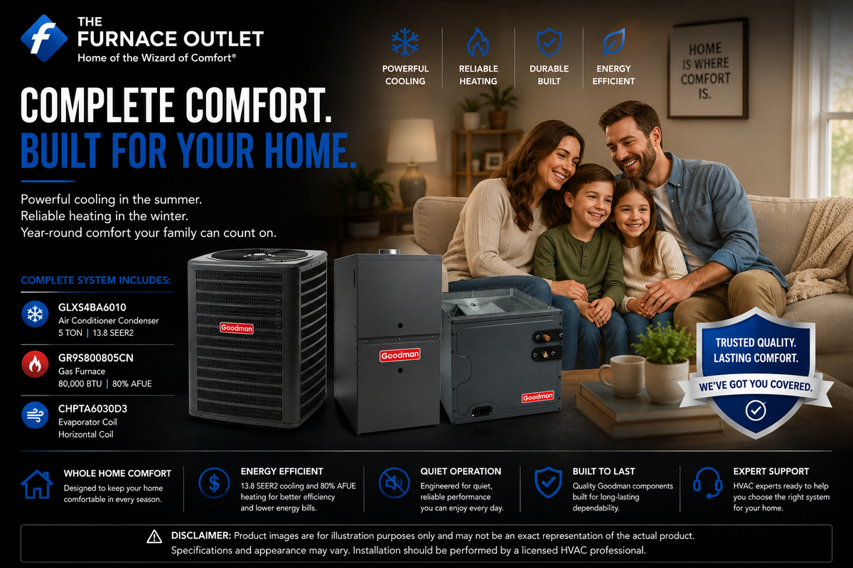 Goodman 5 Ton 13.8 SEER2 80,000 BTU 80% AFUE 208/230V Horizontal Air Conditioner System with GLXS4BA6010 Condenser, CHPTA6030D3 Coil & GR9S800805CN Gas Furnace