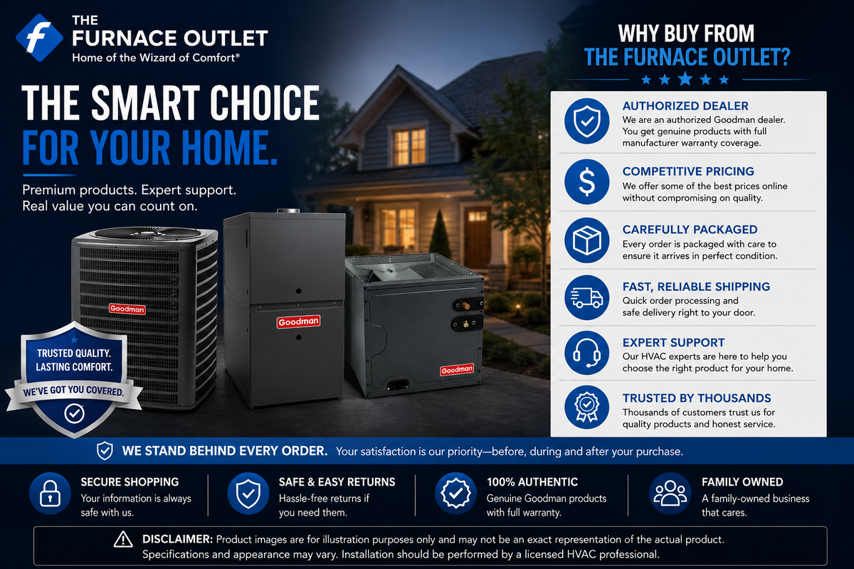 Goodman 5 Ton 13.8 SEER2 80,000 BTU 80% AFUE 208/230V Horizontal Air Conditioner System with GLXS4BA6010 Condenser, CHPTA6030D3 Coil & GR9S800805CN Gas Furnace