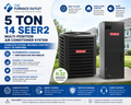 Goodman 5 Ton 14 SEER2 Multi-Position R-32 Air Conditioner System with GLXS4BA6010 Condenser & AMST60DU1300 Air Handler