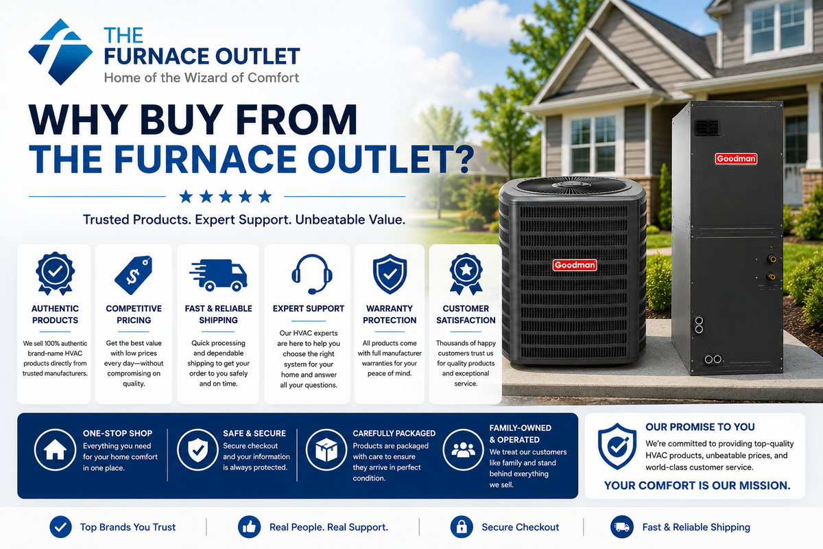 Goodman 5 Ton 14 SEER2 Multi-Position R-32 Air Conditioner System with GLXS4BA6010 Condenser & AMST60DU1300 Air Handler