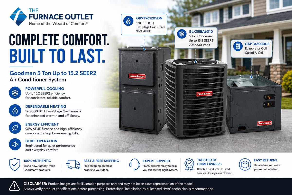 Goodman 5 Ton Up to 15.2 SEER2 208/230V Air Conditioner System with GLXS5BA6010 Condenser, CAPTA6030D3 Coil & GR9T961205DN 120,000 BTU Two-Stage Gas Furnace