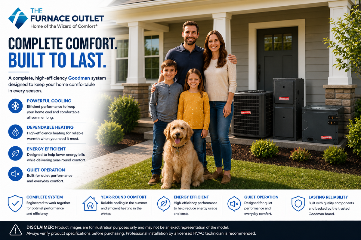 Goodman 5 Ton Up to 15.2 SEER2 208/230V Air Conditioner System with GLXS5BA6010 Condenser, CAPTA6030D3 Coil & GR9T961205DN 120,000 BTU Two-Stage Gas Furnace