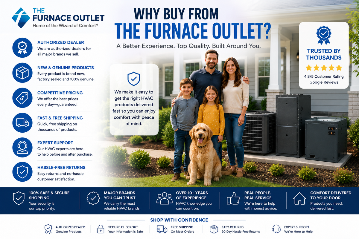 Goodman 5 Ton Up to 15.2 SEER2 208/230V Air Conditioner System with GLXS5BA6010 Condenser, CAPTA6030D3 Coil & GR9T961205DN 120,000 BTU Two-Stage Gas Furnace