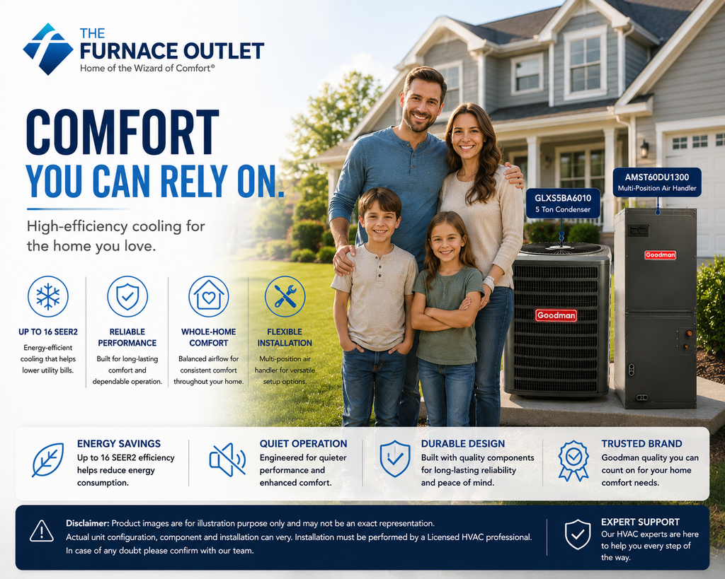 Goodman 5 Ton Up to 16 SEER2 208/230 Volt Central Air Conditioner System with GLXS5BA6010 Condenser & AMST60DU1300 Multi-Position Air Handler