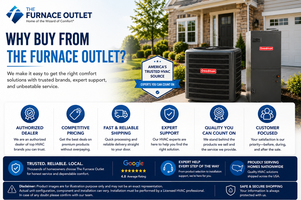 Goodman 5 Ton Up to 16 SEER2 208/230 Volt Central Air Conditioner System with GLXS5BA6010 Condenser & AMST60DU1300 Multi-Position Air Handler