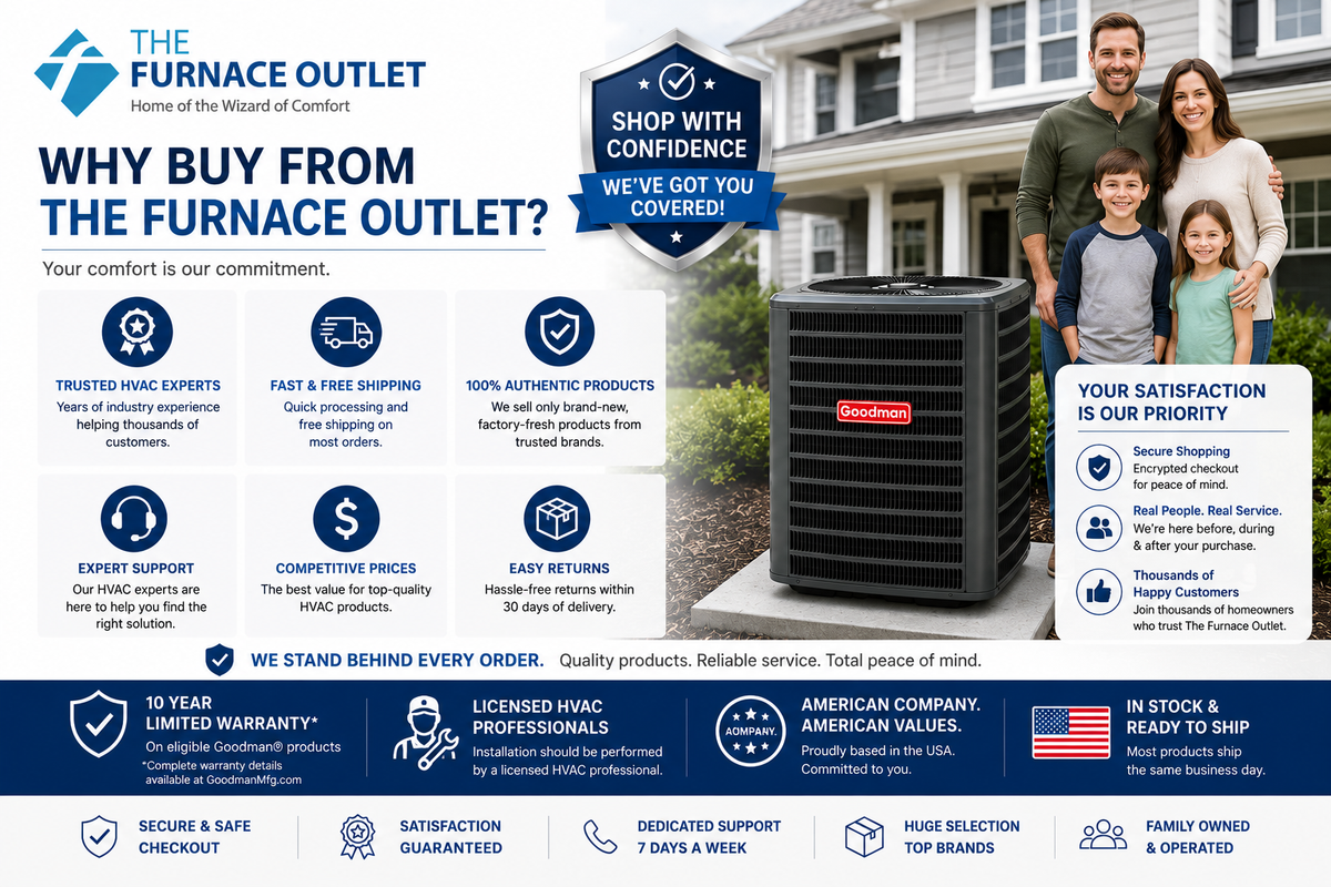 Goodman GLXS3BN2410 24000 BTU 208/230V 2 Ton Up To 15 SEER2 Air Conditioner Condenser