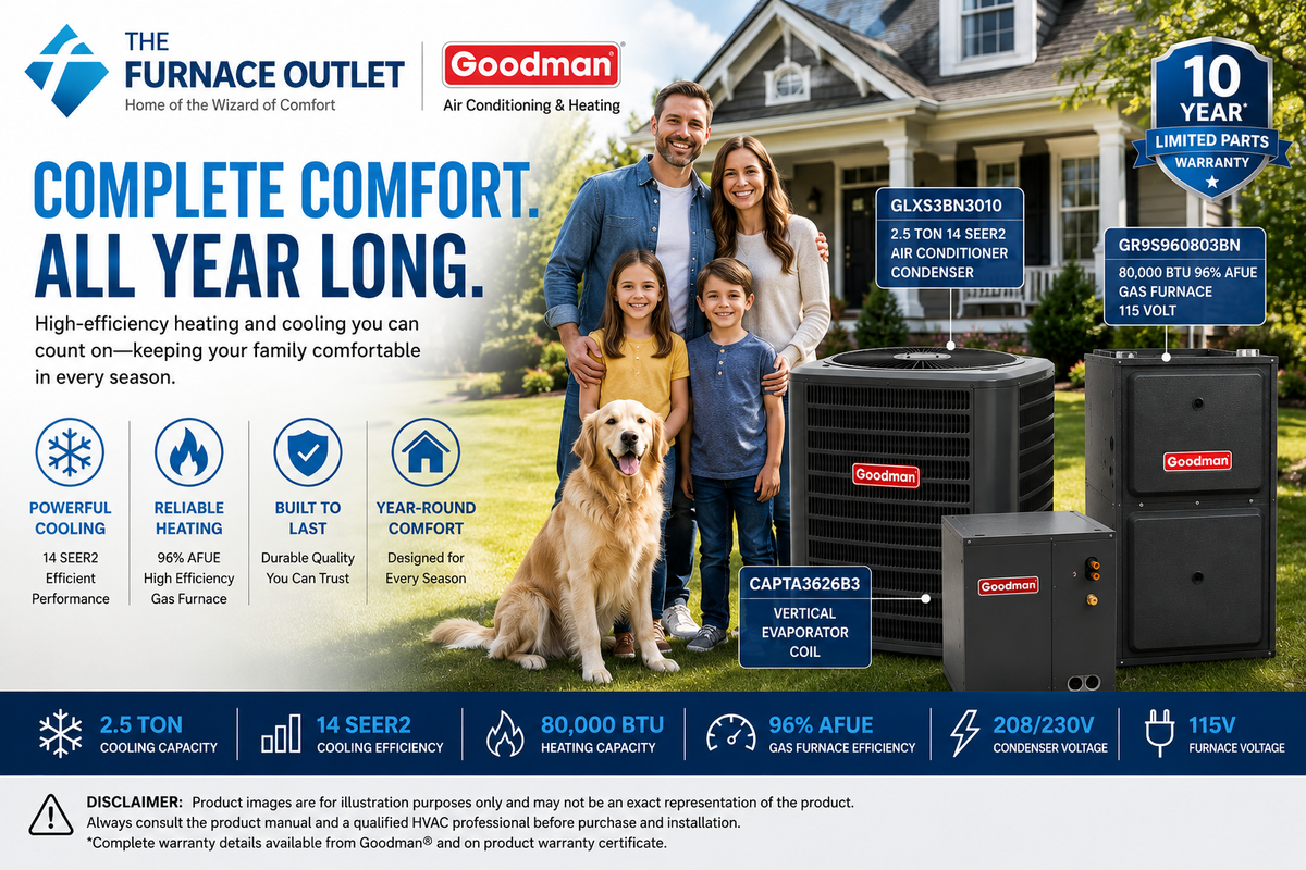 Goodman GLXS3BN3010 2.5 Ton 14 SEER2 208/230 Volt Central Air Conditioner Condenser with CAPTA3626B3 Vertical Coil and GR9S960803BN 80,000 BTU 115 Volt 96% AFUE Gas Furnace Split System for Residential Heating & Cooling