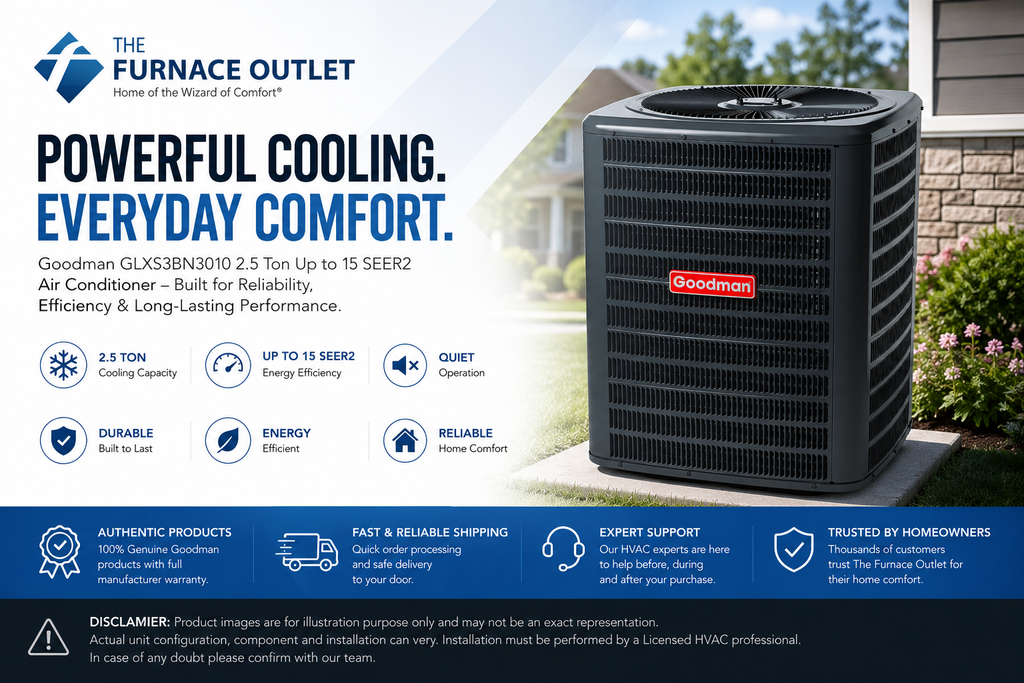 Goodman GLXS3BN3010 2.5 Ton Up to 15 SEER2 208/230 Volt Central Air Conditioner Condenser for Energy-Efficient Residential Cooling