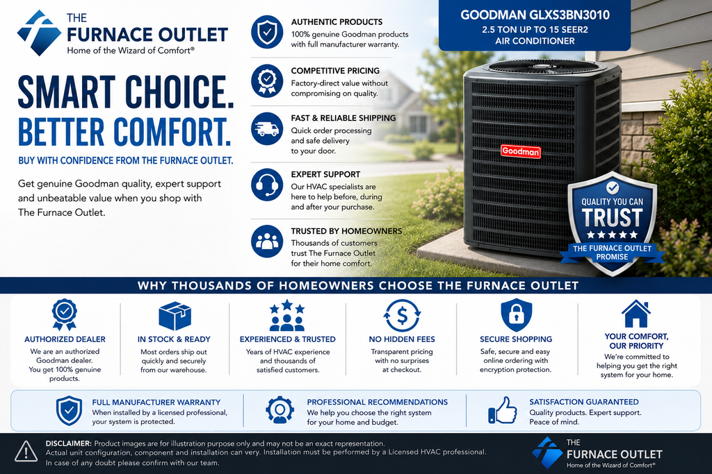 Goodman GLXS3BN3010 2.5 Ton Up to 15 SEER2 208/230 Volt Central Air Conditioner Condenser for Energy-Efficient Residential Cooling