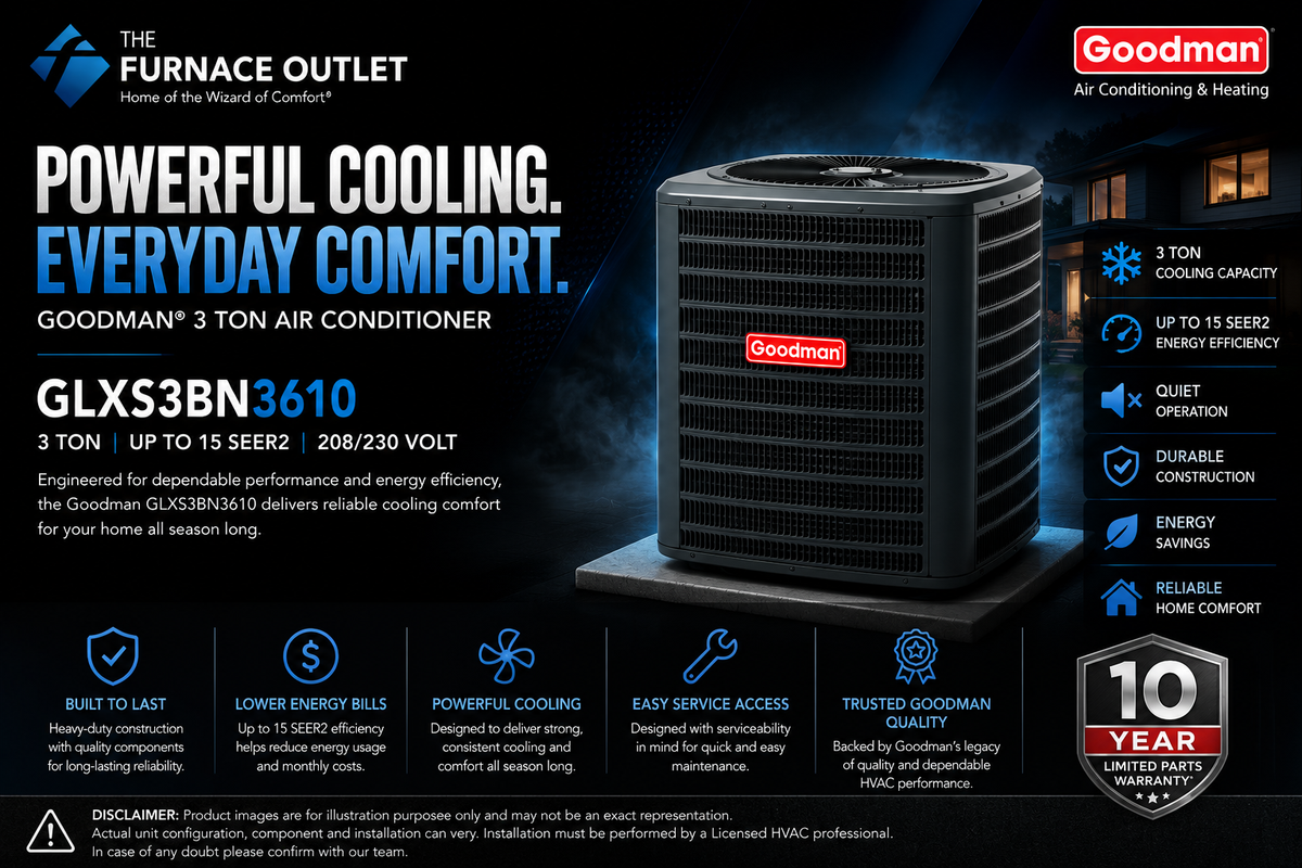 Goodman GLXS3BN3610 3 Ton Up to 15 SEER2 208/230 Volt Central Air Conditioner Condenser for Energy-Efficient Residential Cooling